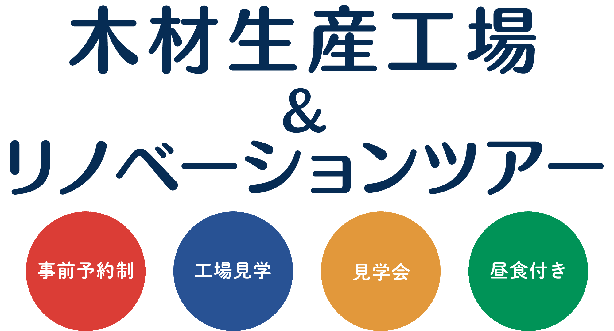 木材生産工場＆リノベーションツアー